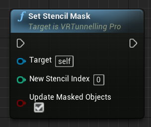 Set Stencil Mask